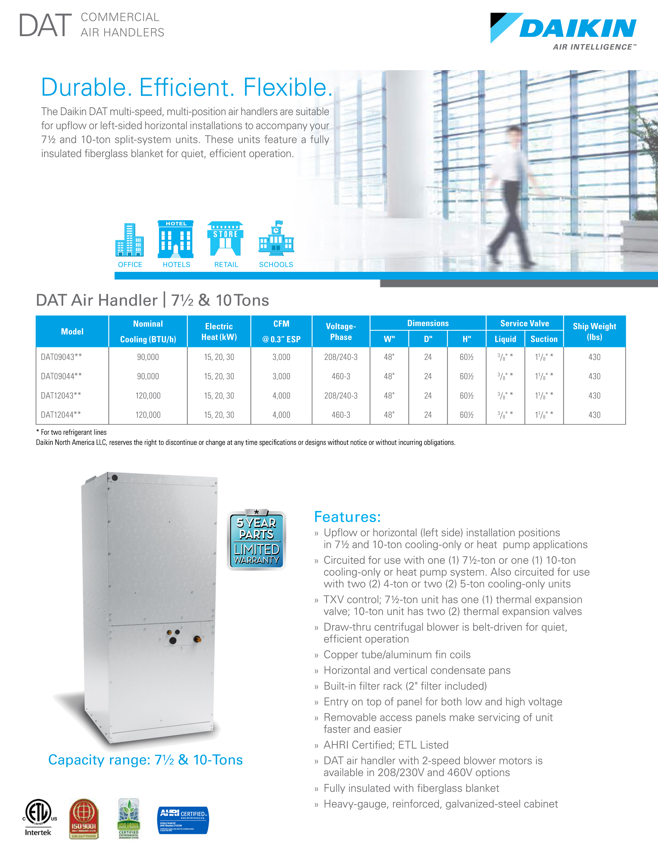 10 Ton Daikin Two-Stage Heat Pump System 3 Phase 460V DZ11TA1204, DAT12044 (T)